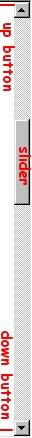 Scrollbar buttons
